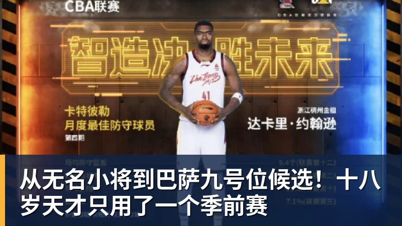 华体会体育从无名小将到巴萨九号位候选!十八岁天才只用了一个季前赛