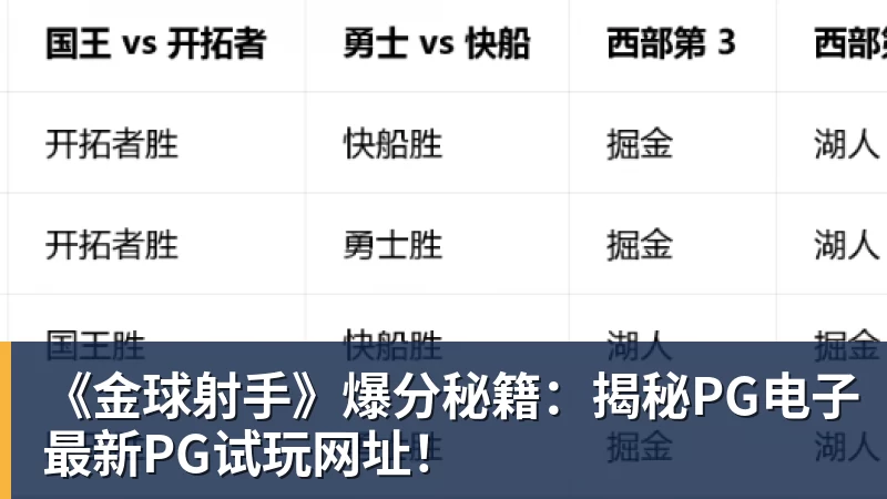华体会体育《金球射手》爆分秘籍：揭秘PG电子最新PG试玩网址！